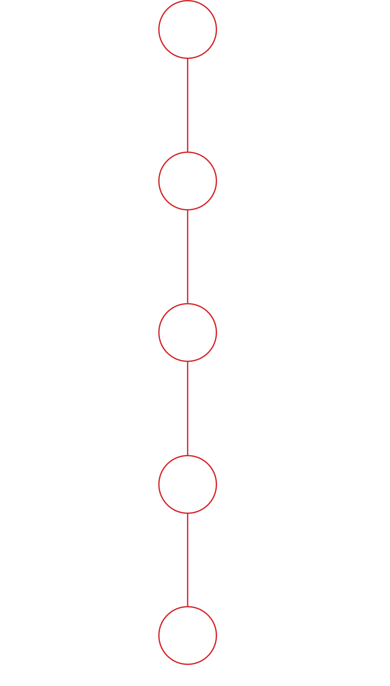 Nasz schemat współpracy
