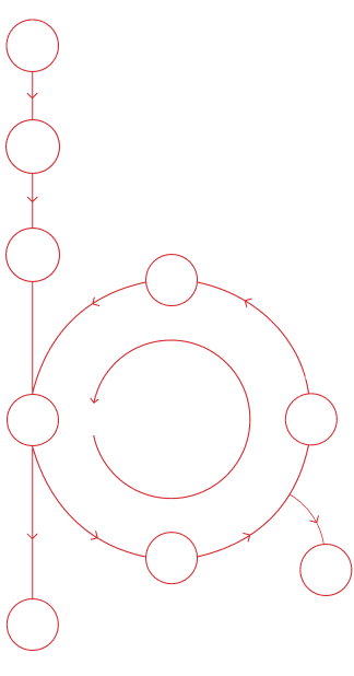 Działamy zwinnie i sprawnie!